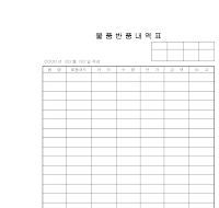 내역표 (물품반품) 내역표 (물품반품)